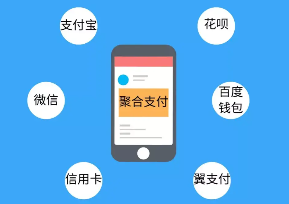 线上支付平台有哪些?(图2) 线上支付平台有哪些?(图2)